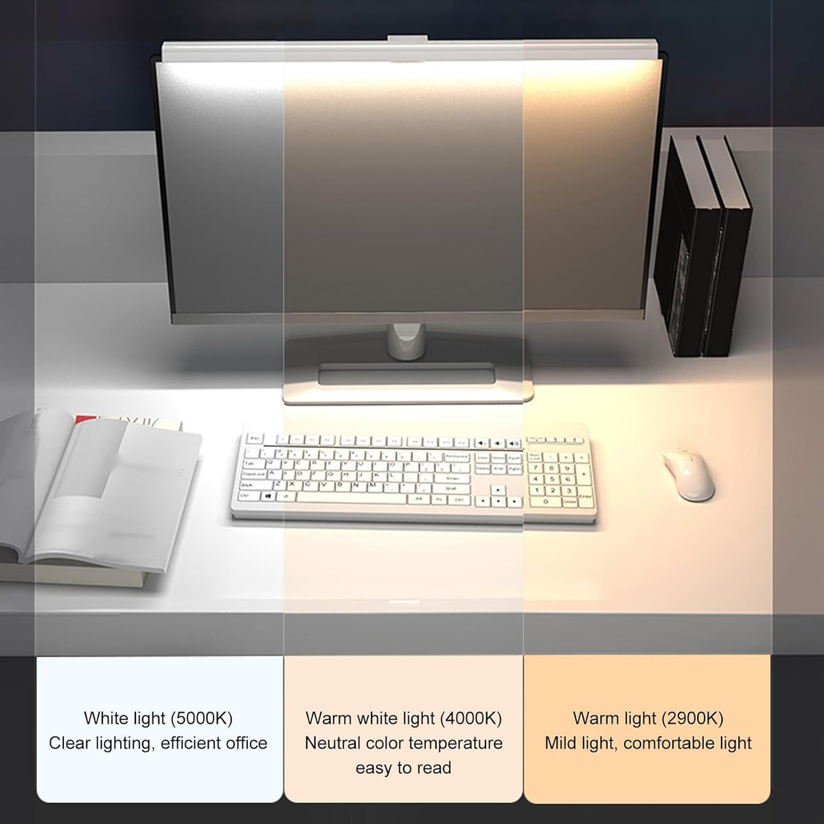 Computer Monitor Lamp, LED Screen Light Bar for Eye Caring, Stepless Dimmable, Touch Control, Office Monitor Light (White)