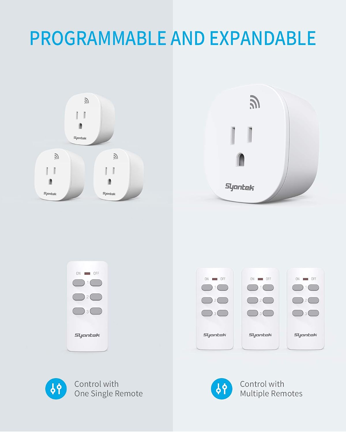 Syantek Remote Control Outlet Wireless Light Switch for Household Appliances, Expandable Remote Light Switch Kit, Up to 100 ft Range, FCC Certified, ETL Listed, White (3 Outlets + 1 Remotes)