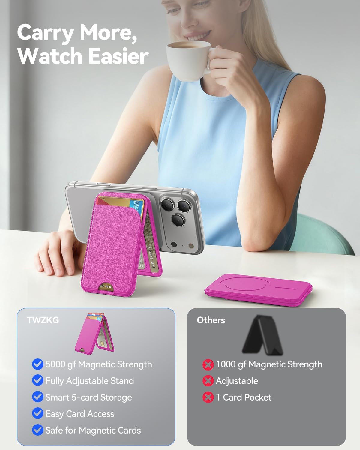 TWZKG for MagSafe Wallet, 5 Cards Holder with Stand, Magnetic Phone Wallet Stand for iPhone 17/16/15/14/13/12 Pro Max Air Plus Series, RFID Blocking Vegan Leather,Hot Pink