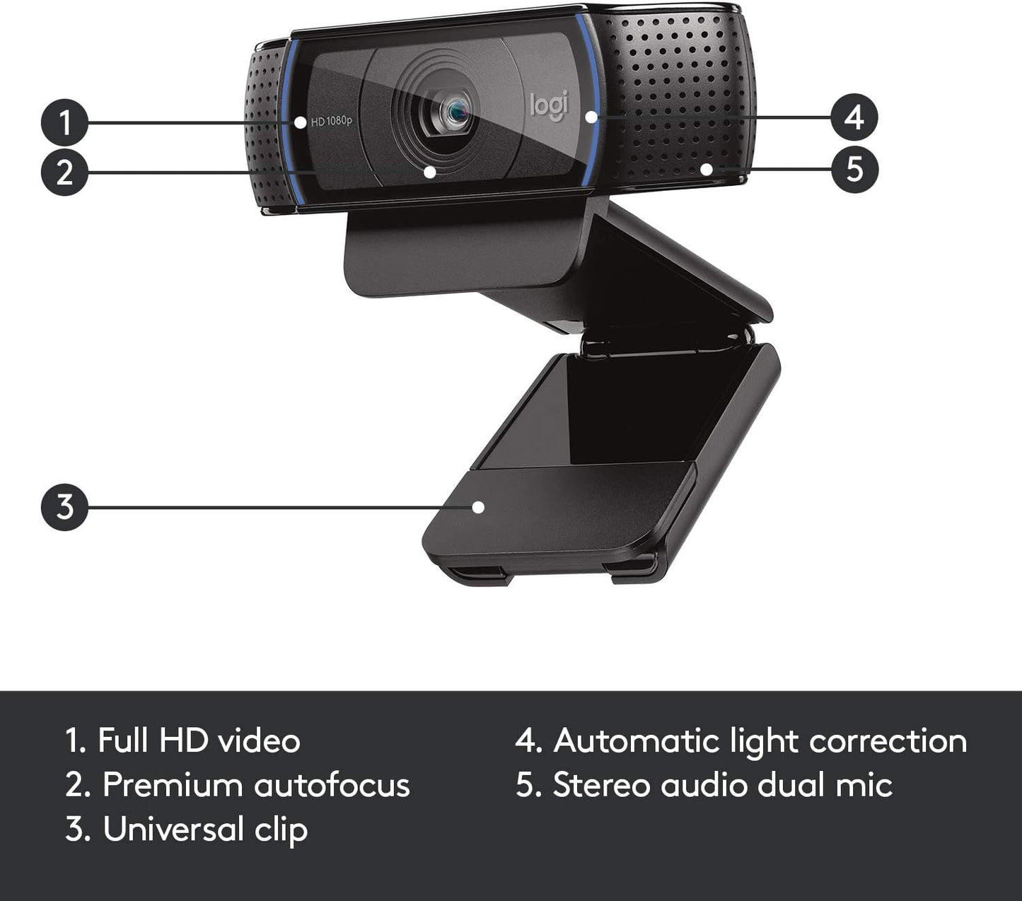 Logitech HD Pro Webcam C920, Widescreen Video Calling and Recording, 1080p Camera, Desktop or Laptop Webcam