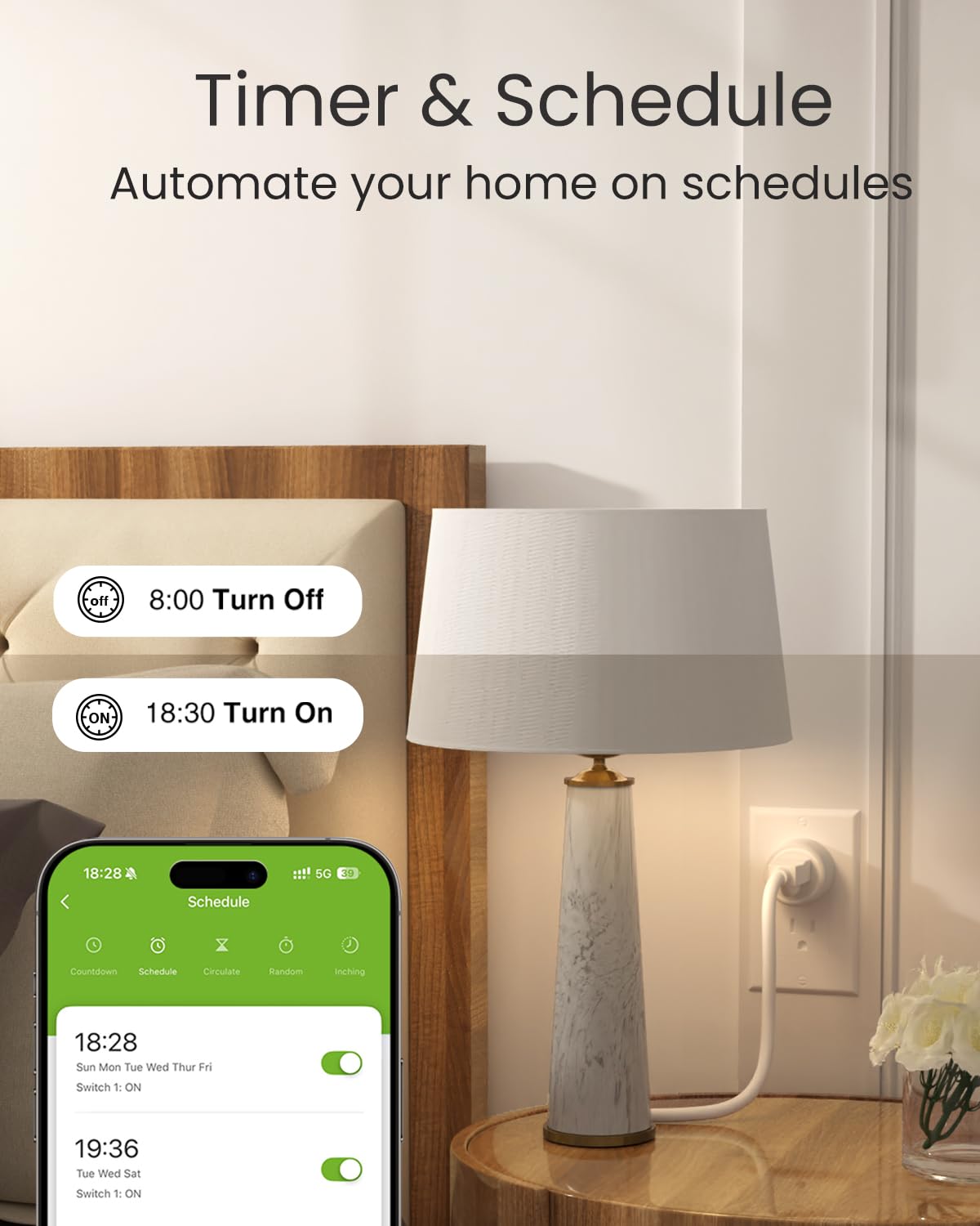 GHome Smart 5G 15A WiFi Smart Plug Compatible with Alexa and Google Home, Outlet Timer Smart Home WiFi Outlet Timer with Remote Control, 5GHz and 2.4GHz Wi-Fi Sockets, ETL FCC Listed, White, 4 Pack