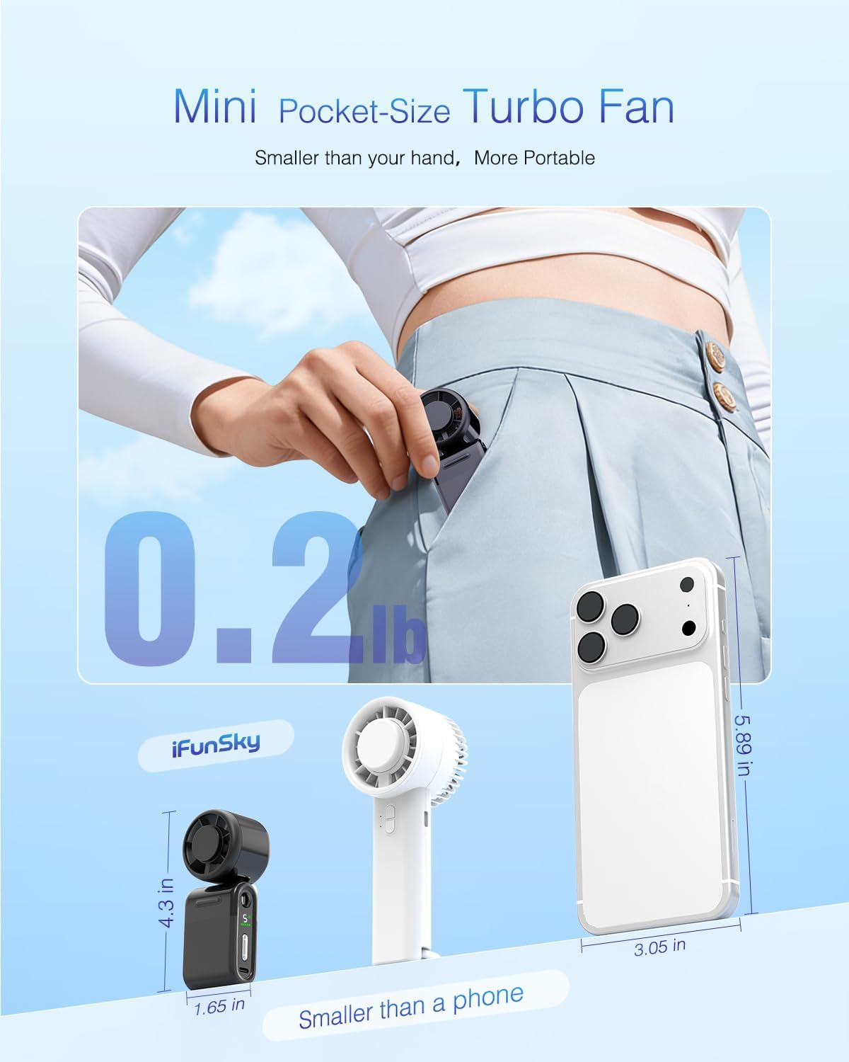 Mini Portable Handheld Turbo Fan – Small but Mighty, Whisper-Quiet, Long-Lasting, 5-Speed High-Velocity Rechargeable battery Fan, Personal Fan for Outdoor, Travel, Gifts for Women & Men(Black)
