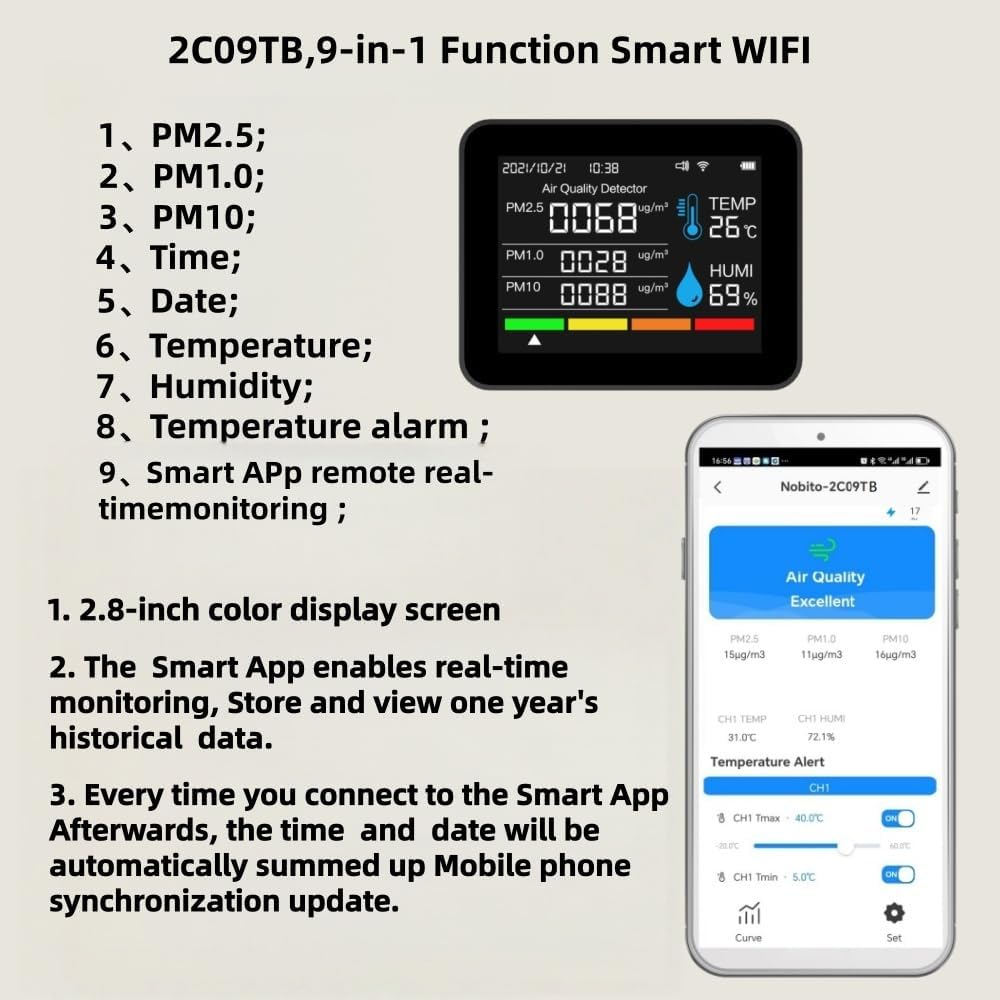 2CO9TB Smart WiFi Air Quality Monitor, Air Dust PM2.5 PM1.0 PM10 and Thermometer with Temperature and Humidity Alarm，Air Quality Tester for Bedroom, Indoor Detects，Smart Home