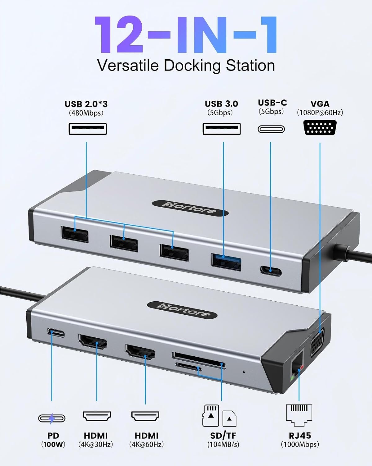 Docking Station USB C Hub Multiport Adapter Triple Display