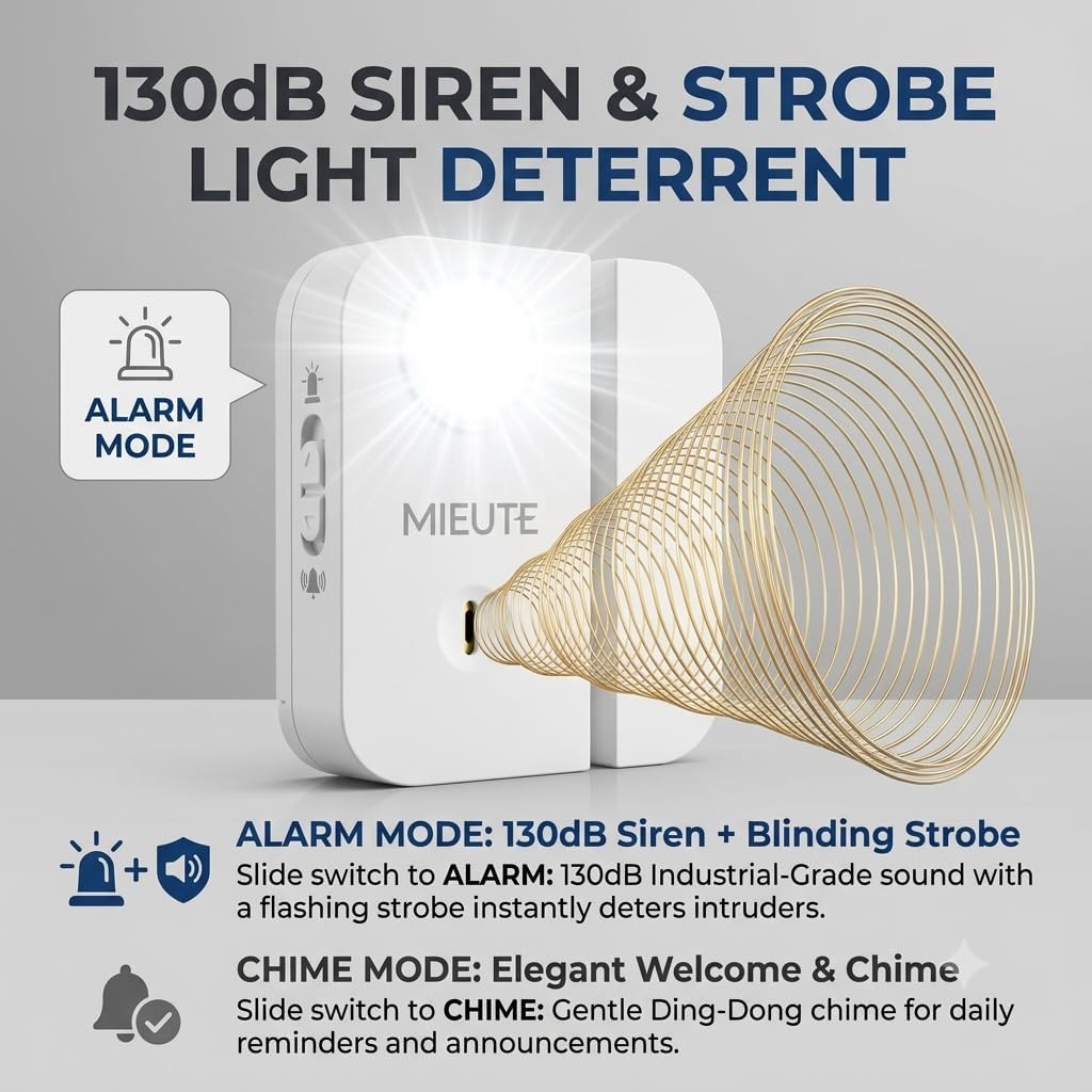 Premium Door Window Alarm with 130dB Siren & Blinding Strobe Light, Rechargeable Smart Dual-Mode Security Sensor for Travel, Hotel, & Home, Washable Nano-Adhesive Drill-Free Installation
