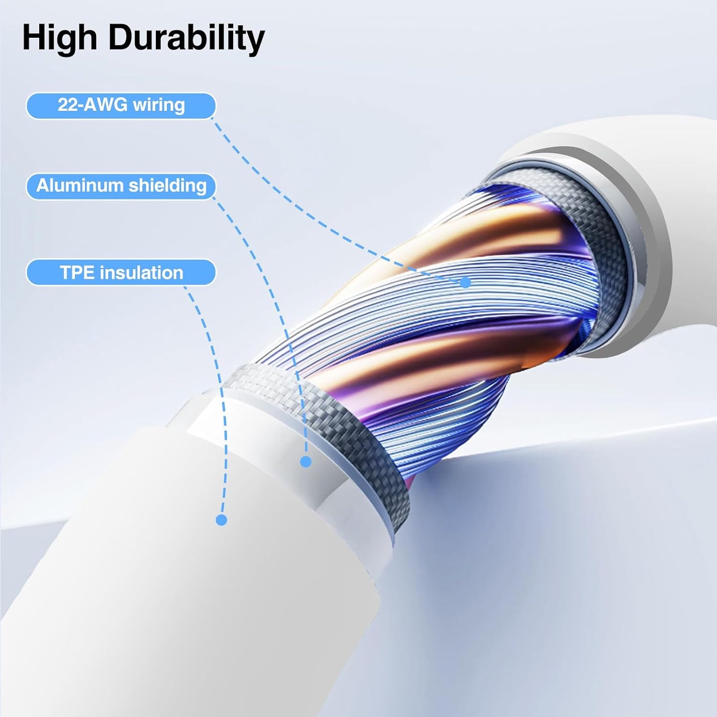 2pack 10ft USB C to C Cable, 60W Type C to Type C Fast Charging Cord for iPhone 17 16 15 Pro, Pro Max, Plus, iPad Pro, MacBook Air 13 inch, iPad Pro, Air, for Samsung Galaxy S25 and More