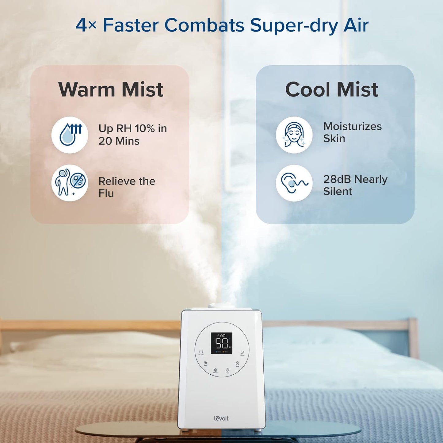 Levoit LV600S Smart Warm&Cool Mist Humidifiers for Home Bedroom Large Room | 6L 753ft² Coverage, Quickly & Evenly Humidify Whole House, Easy Top Fill, Smart Sensor, App & Voice Control, Quiet Sleep Mode