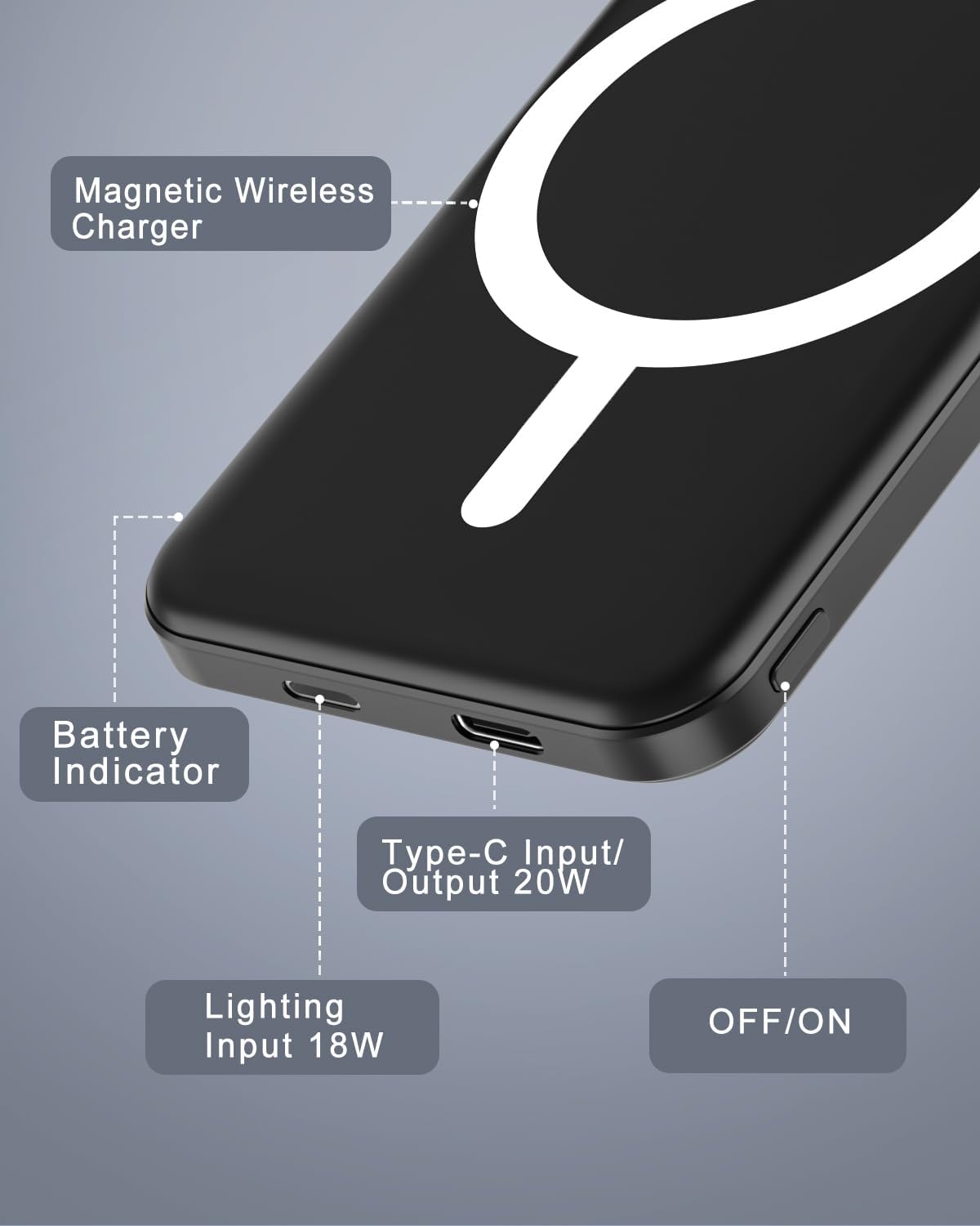 podoru for MagSafe Power Bank 5000mAh, Ultra-Slim Magnetic Portable Charger | 20W PD Fast Charging, Travel Essentials with USB-C Cable, Wireless Battery Pack for iPhone 17/16/15/14/13/12 Series-Black