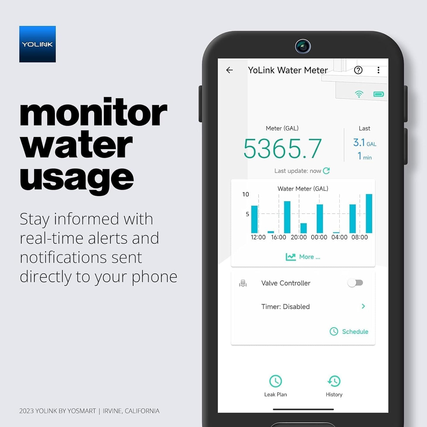 YoLink FlowSmart Water Meter, No Water Meter Included, Smart Water Usage Monitor and Water Leak Detection