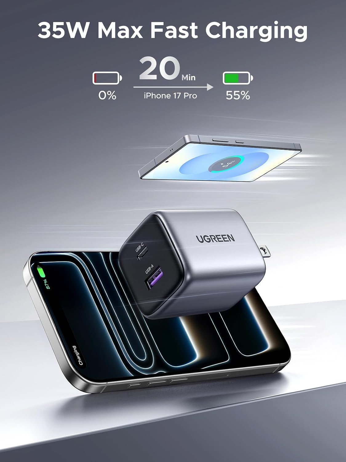 UGREEN 35W USB C Charger for iPhone 17 Fast Charging, Nexode 2-Ports GaN Foldable PPS Compact Fast Wall Charger Block for iPhone 17/16/15, Galaxy S25/S24/S23, Pixel 10/9/8, iPad, MacBook, Steam Deck