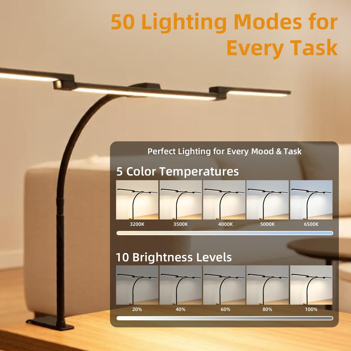 LED Desk Lamp with Clamp for Home Office, Wide Light for Dual Monitors