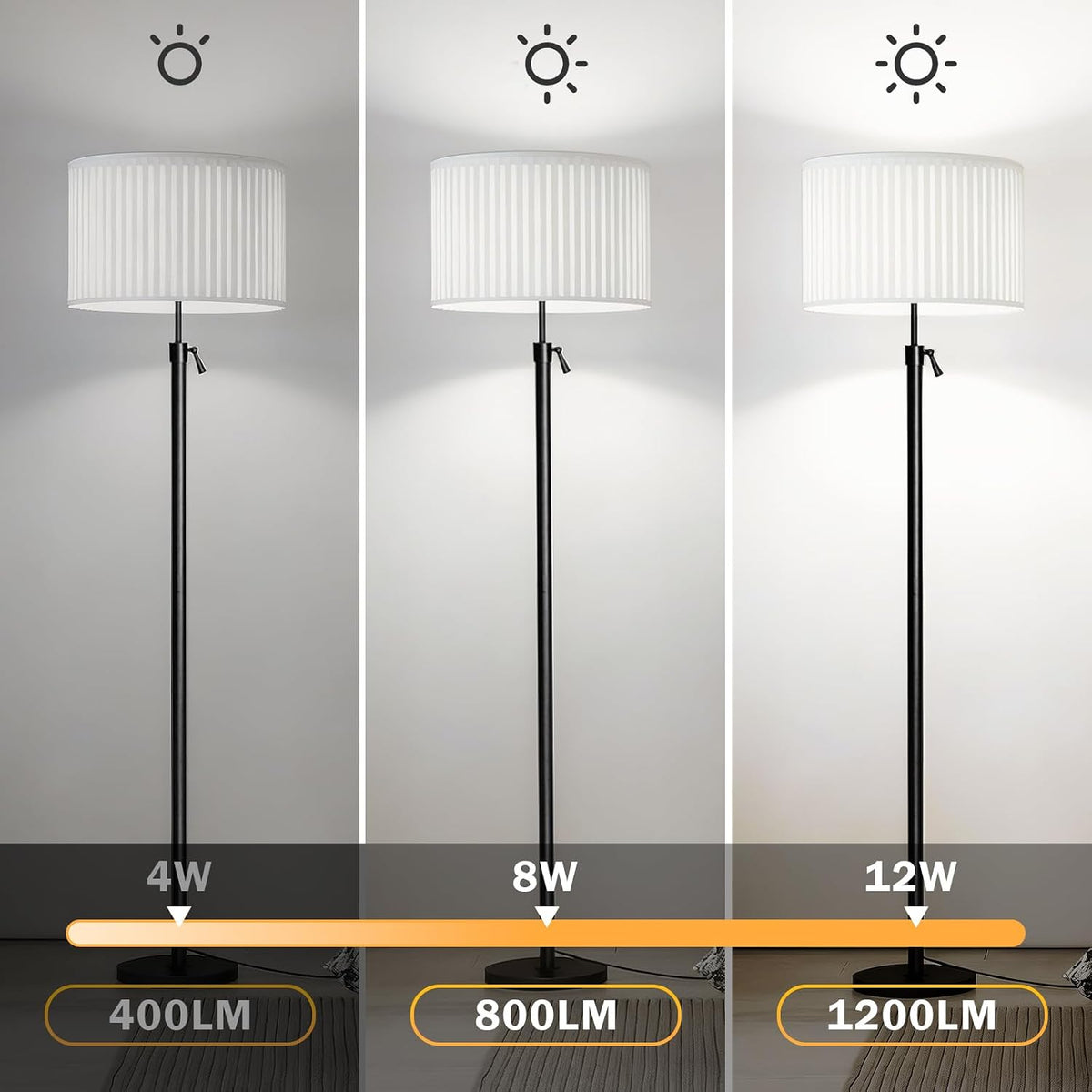 3 Way Light Bulbs 40 70 100W Equivalent, 4/8/12W Three Way LED Light Bulbs