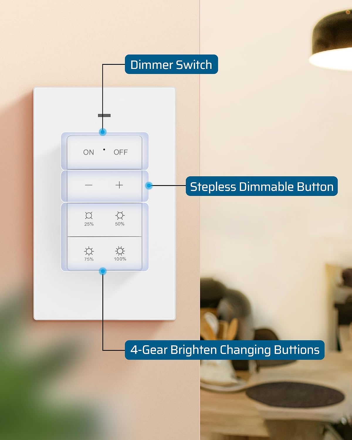 DEWENWILS Wireless Dimmer Plug for Indoor Home Lighting, Remote Control