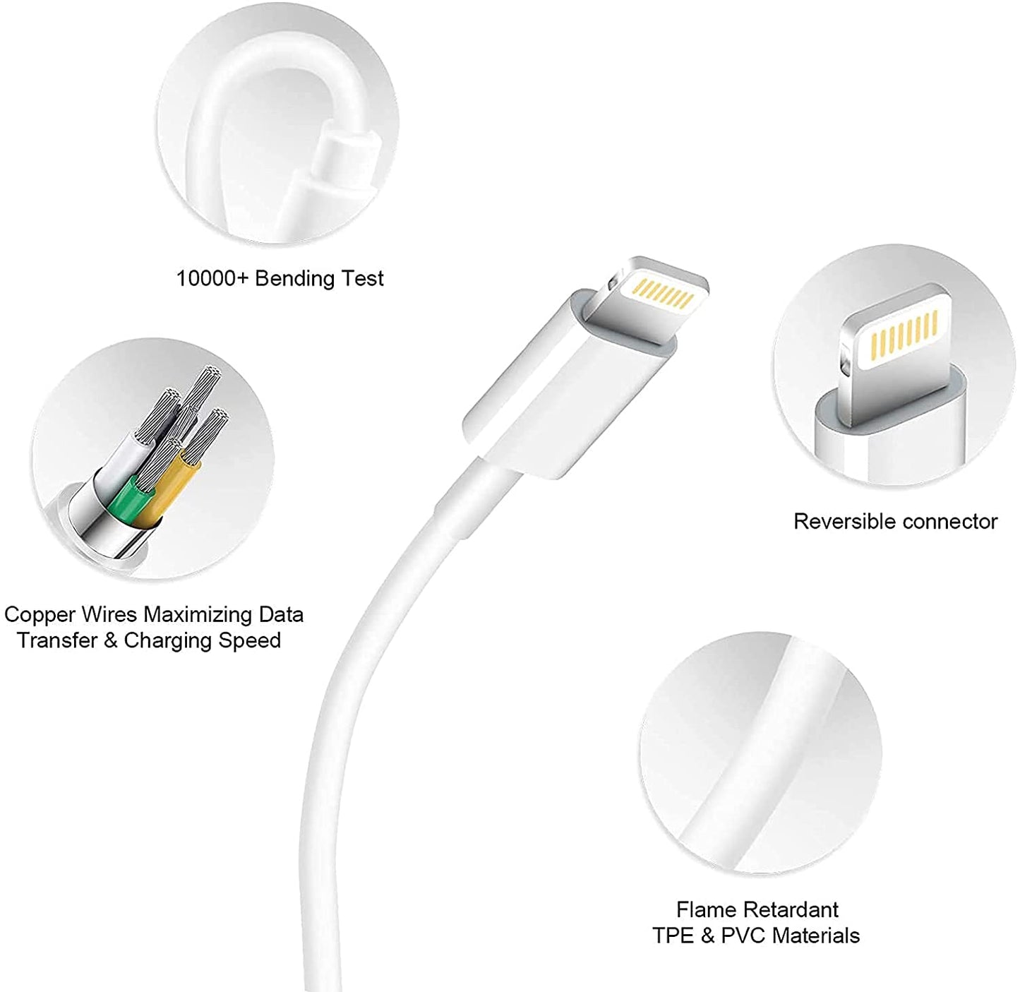[Apple MFi Certified] iPhone Charger, 2Pack Lightning Cable Apple Charging Cords &Fast Quick USB Wall Charger Travel Block Plug Adapter for iPhone 14/13/12/11 Pro/11/X/XS MAX/XR/8/7/6s/6 Plus/AirPods