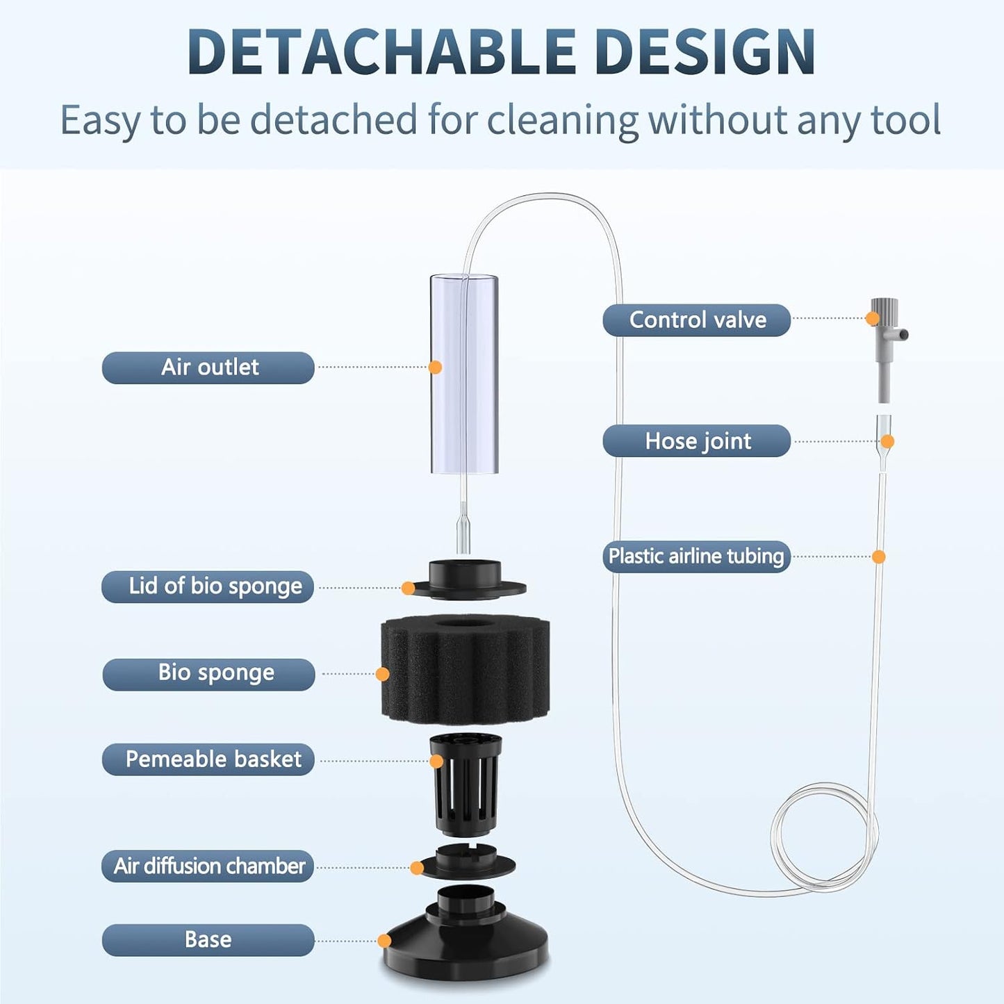 Pawfly Aquarium Air Pump with Nano Bio Sponge Filter Kit Air Control Valve Airline Tubing and Check Valve Accessories
