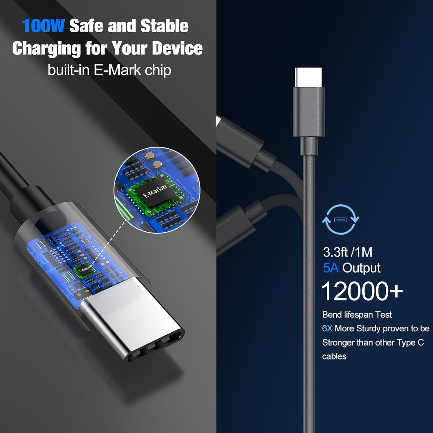 140W USB C Car Charger Super Fast Charging for iPhone 17/MacBook Pro/Laptop | for 17 Pro Max/Samsung S26/S25/MacBook Air/ThinkPad/HP Notebook/Chroemebook,PD3.1 140W/100W/PPS 45W,3.3ft Type C E-Mark Cord