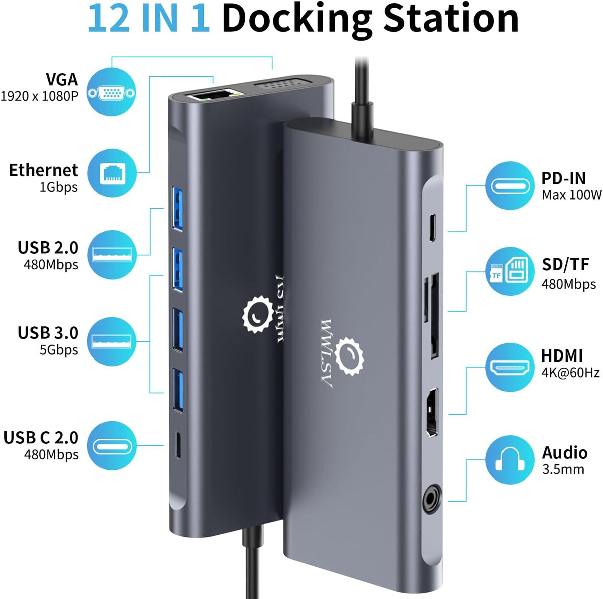 12-in-1 USB C Hub Laptop Docking Station, Dual Monitor Display HDMI 4K@60Hz (Single Display), VGA 1080p (Shared Bandwidth), 100W PD, Ethernet, USB 3.0, SD, Audio, for MacBook, Dell, HP, Lenovo
