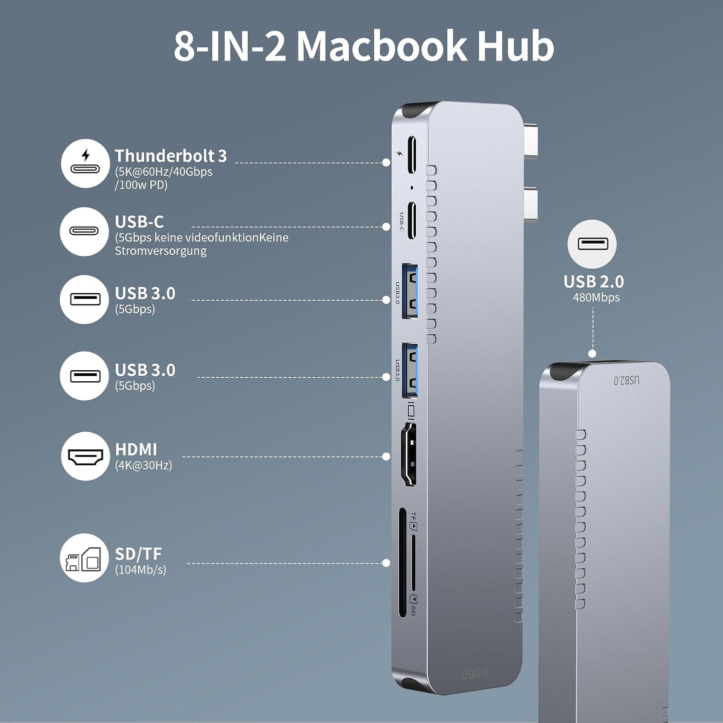 USB C Hub Adapter for MacBook Pro/Air Docking Station 8-in-2 for Mac Book Accessories Dongle HDMI 4K@30Hz, Thunderbolt 4/3, USB 3.0, SD/TF Card Reader, USBC Dock Multiport Adapter (Not Work with Neo)