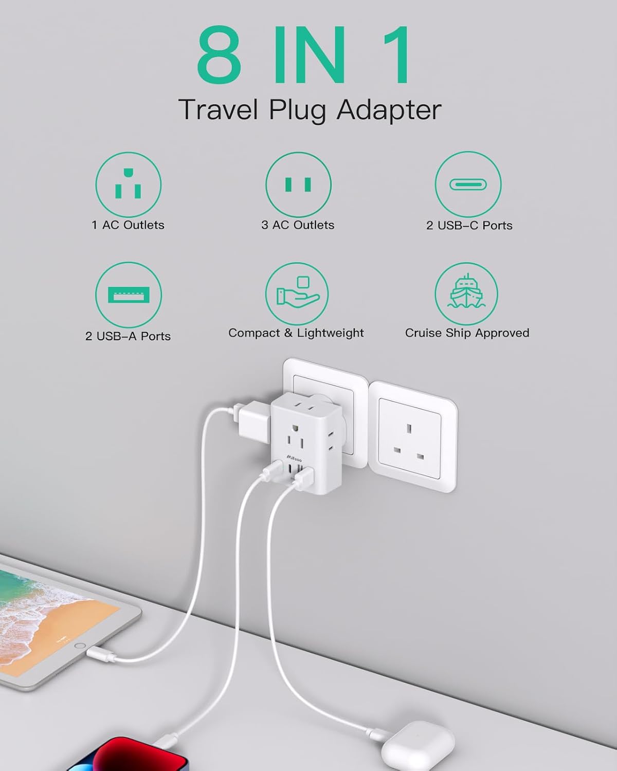 2 Pack US to UK Ireland Travel Plug Adapter, Type G Plug Adapter with 4 Outlets 4 USB Ports (2 USB C), UK Power Adapter for USA to London England Scotland British Kenya Qatar Hongkong