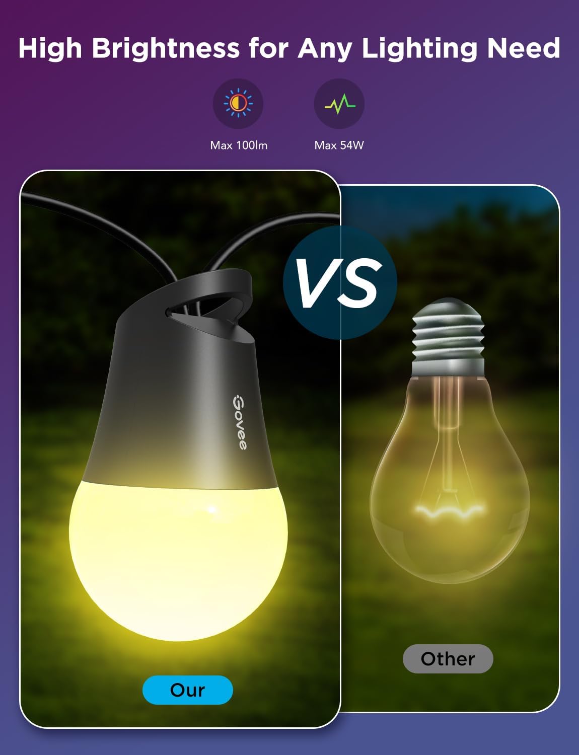 Govee Smart Outdoor String Lights 2, 144ft RGBIC Patio Lights with 45 Bulbs | Dimmable Warm White LED Bulbs, IP65 Waterproof, 47 Scene Modes for Backyard, Balcony, Work with Alexa, App Control