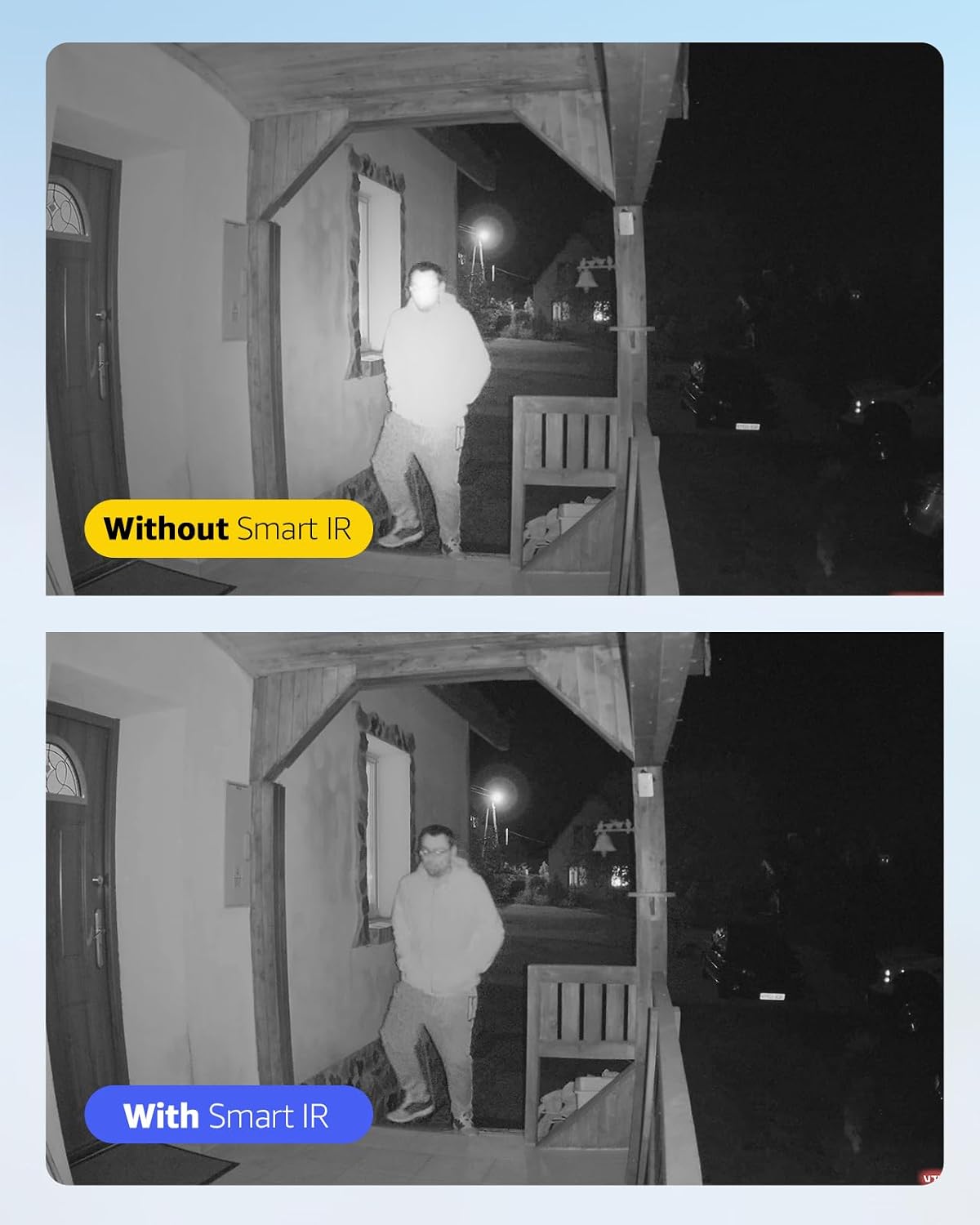 ANNKE 2MP/1080P 4-in-1 CCTV Analog Add-on Security Camera Outdoor, White | AHD/TVI/CVI/CVBS Signals Bullet Cam, 100ft Clear B & W Night Vision, Power Adapter BNC Cable Not Included, Home Surveillance
