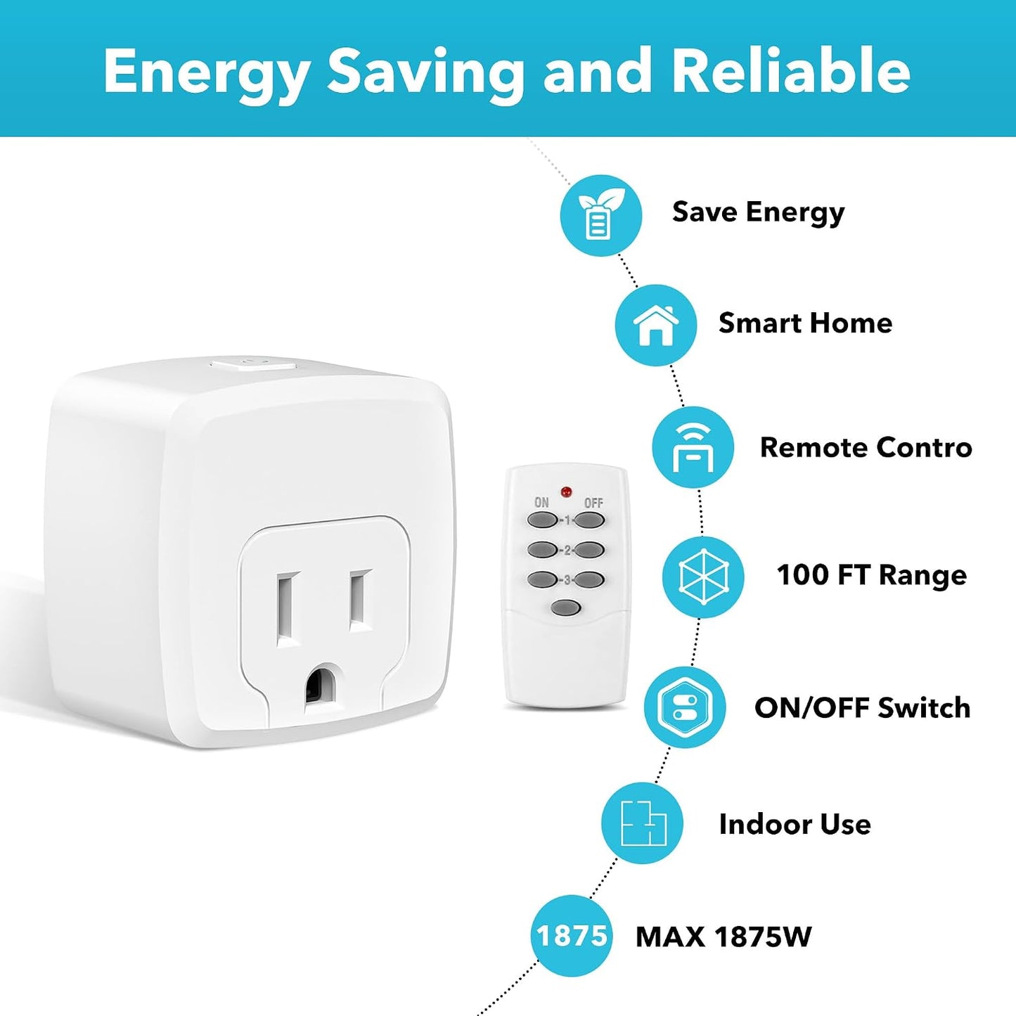 HBN Remote Control Outlet with 100FT RF Signal, Wireless On Off Switch Plug for Household Appliances, Battery Included, 15A/1875W(3 Outlets + 1 Remote)