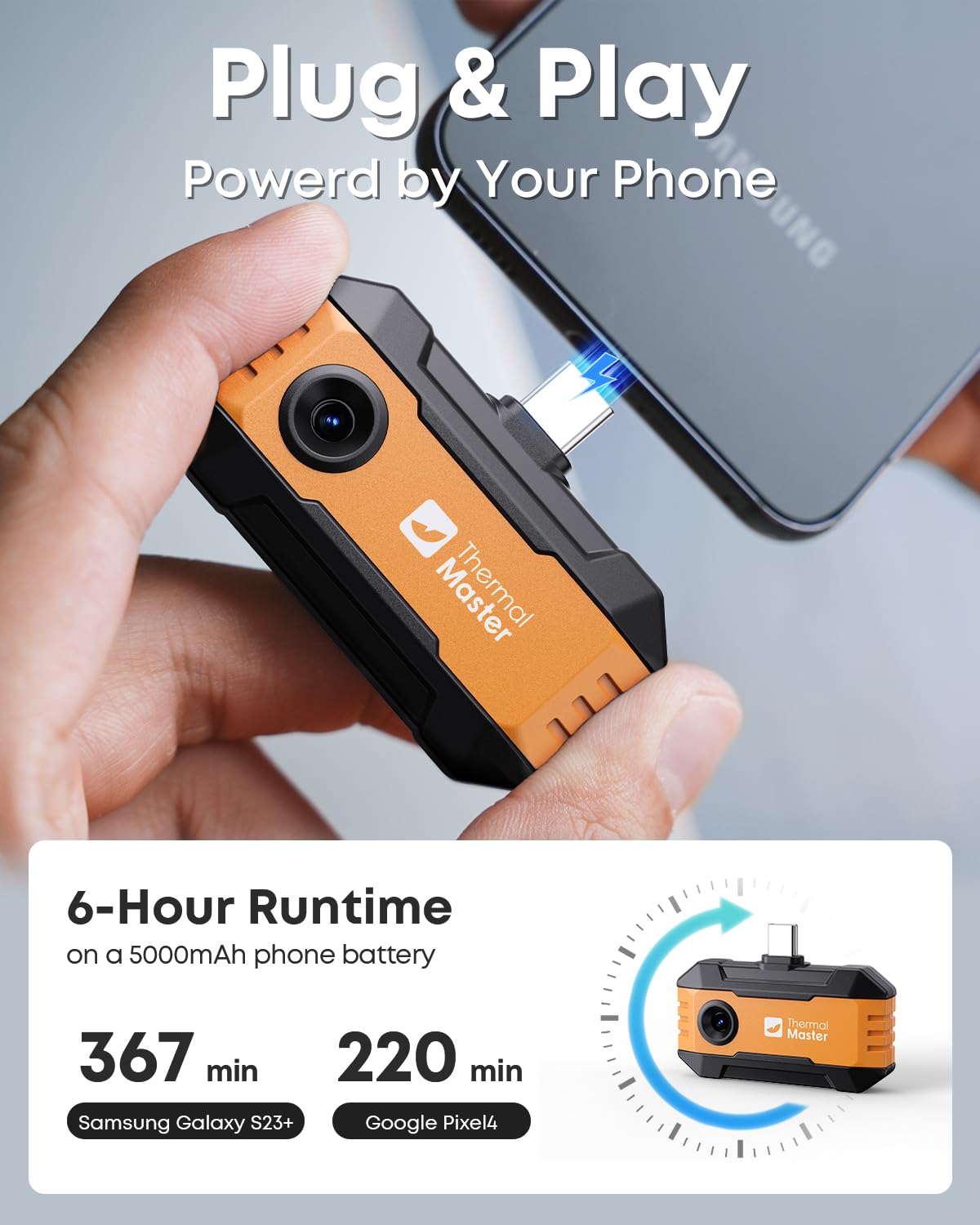 Thermal Master P1 Thermal Camera for USB-C iPhone Android, Orange | 320x240 X³ 160x120 Ir Resolution, ±3.6℉ Accuracy, Spot Tracker, 15x Zoom 25Hz Infrared Imager for HVAC Home Inspection