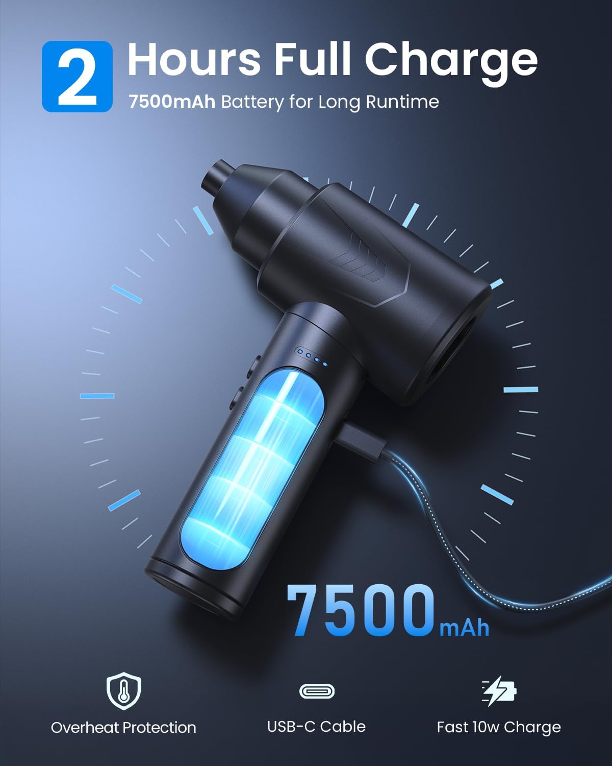 LOXP Electric Air Duster, 150000RPM Compressed Air Duster with LED Light | Powerful, 3 Gears, 7500mAh Battery & Fast Charging, Rechargeable Air Blower for Computer, Keyboard, PC, Car, House & Outdoor