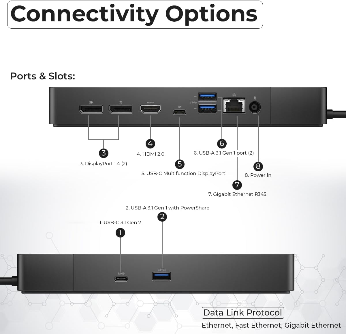 Dell WD19S Docking Station 180W (130W Power Delivery) - Dell Docking Station Dual Monitor, Dock Station with 180W Power Supply + HDMI Cable + DP Cable + USB-C Cable + Microfiber Cloth