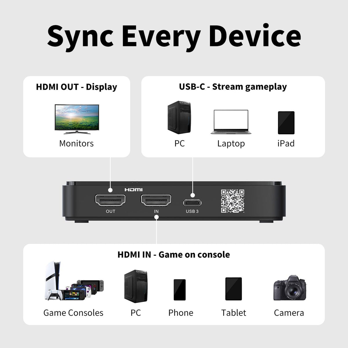 AVerMedia Capture Card for Streaming, 4K60 HDR Passthrough, 1080p60 Video Recording, Ultra-Low Latency Game Streaming for Switch 2, Xbox, PS5, PC on Twitch, OBS, Win11, Mac - StreamLine MINI+ GC311G2
