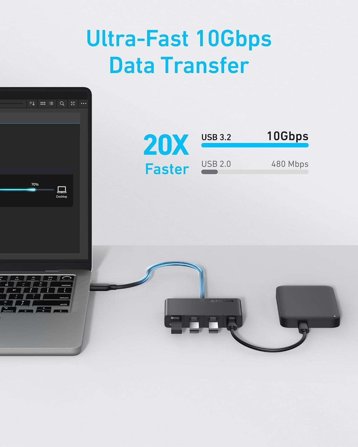 Anker USB-C Hub, 4-in-1 USB-C Adapter, USB-C Splitter for 4K Display