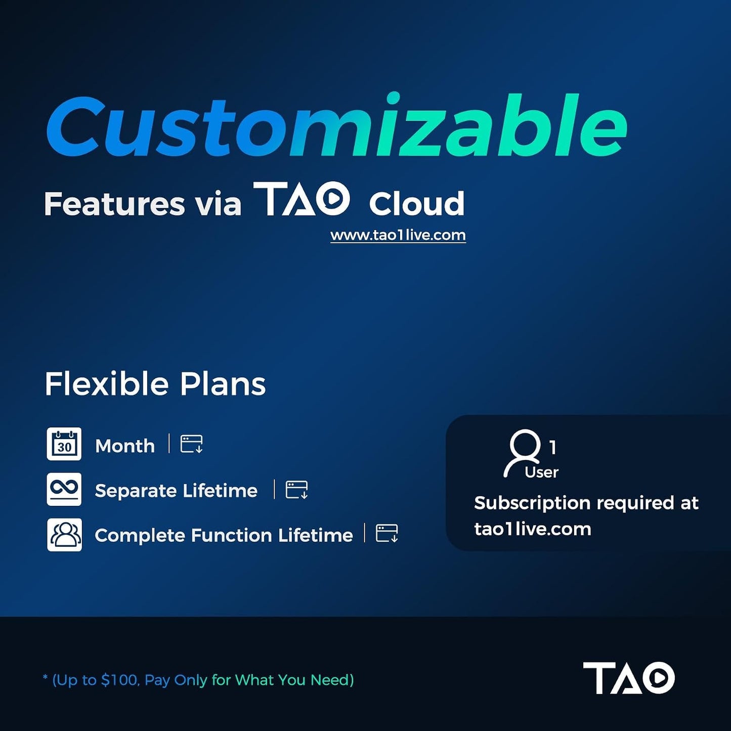 Video Capture Card for Streaming, PCIe/Internal Capture Card Alternative, 4 HDMI to USB, Stream & Record in 1080P, Capturadora de Video for PS5/4 Pro, Xbox Series to OBS, Twitch, Zoom, YouTube