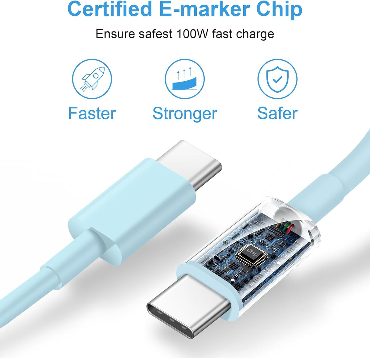 iPhone Duo 18 17 16 15 Charger Fast Charging USB C Charger Block, Blue