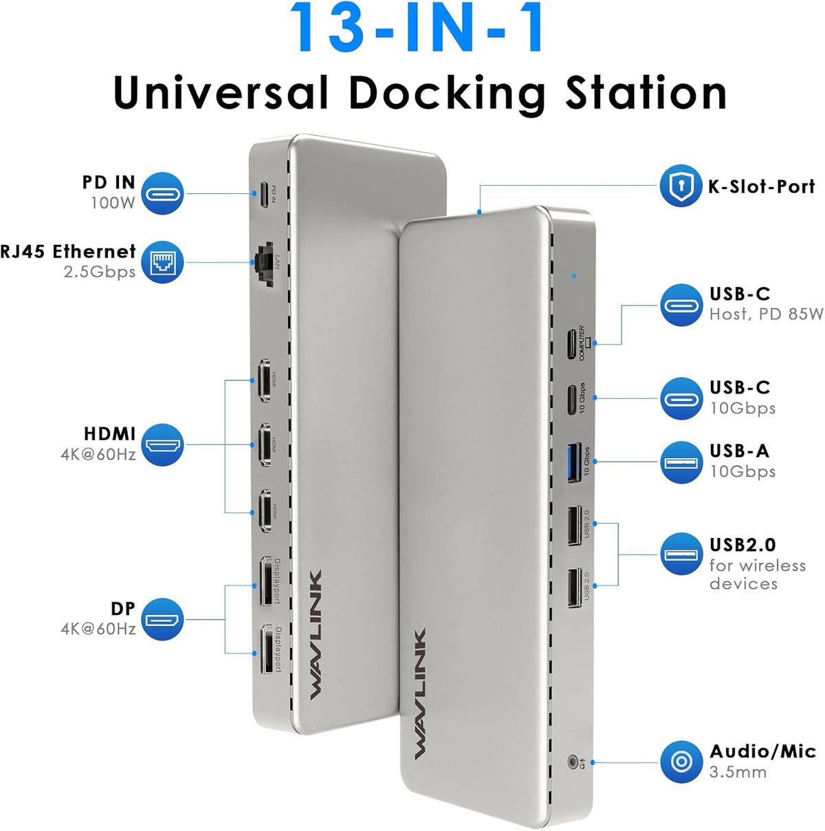 WAVLINK Laptop Docking Station, SM770 Dock,Triple HDMI, Dual DisplayPort