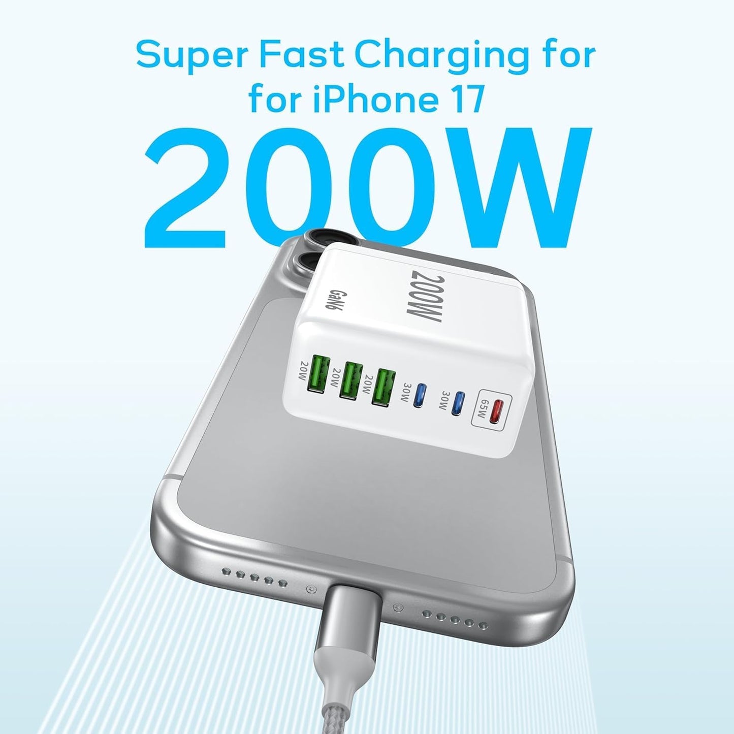 2 Pack USB C Charger Block 200W 6 Port GaN Super Fast Type C Charger | Foldable PD Charging Station for All iPhone 17 16 /android phone Samsung Galaxy S25/S24/MacBook/ iPad