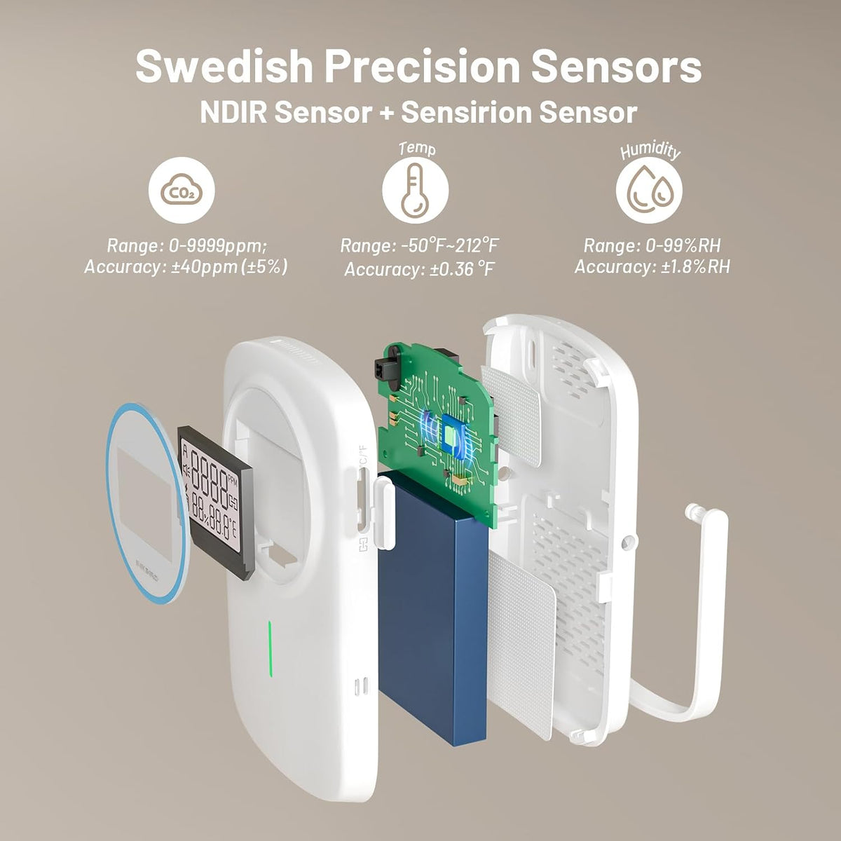 INKBIRD Smart Air Quality Monitor Ndir CO2 Monitor Bluetooth with App