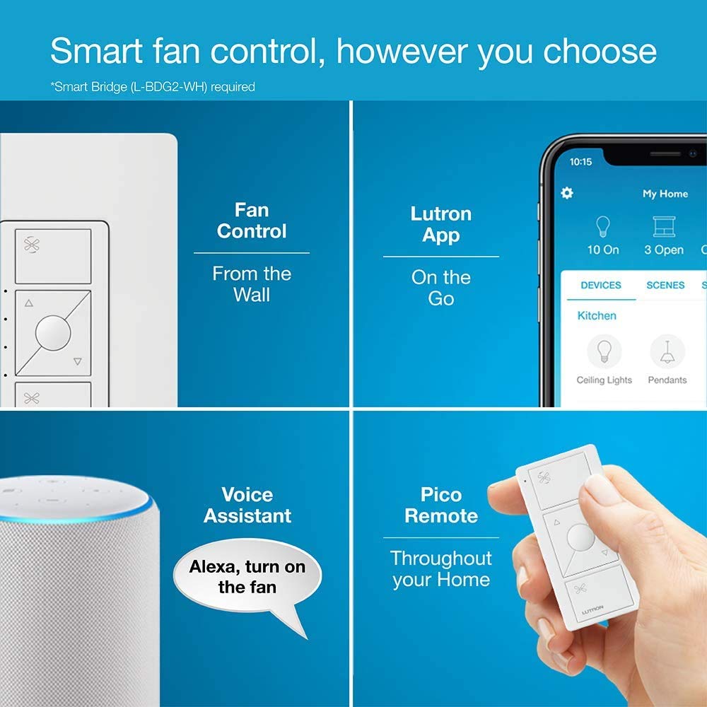 Lutron Caseta Smart Fan Speed Control Switch (Smart Hub Required), Single-Pole Lutron Caseta Switch for Fans, PD-FSQN-WH, White