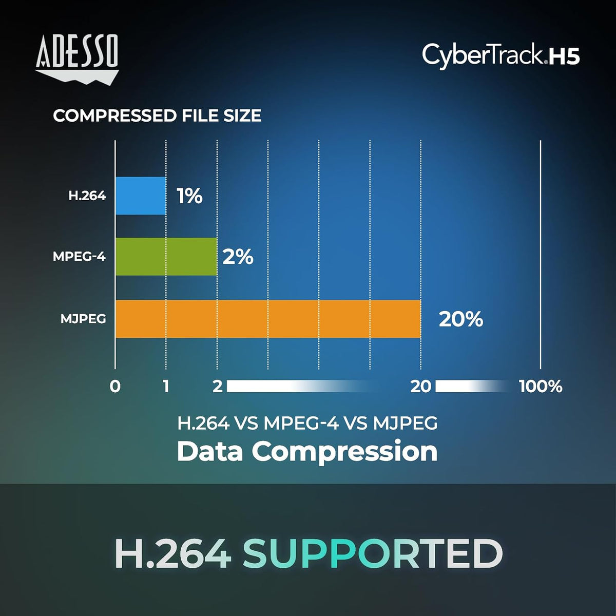 Adesso Cybertrack H5 1080p HD Webcam, Black