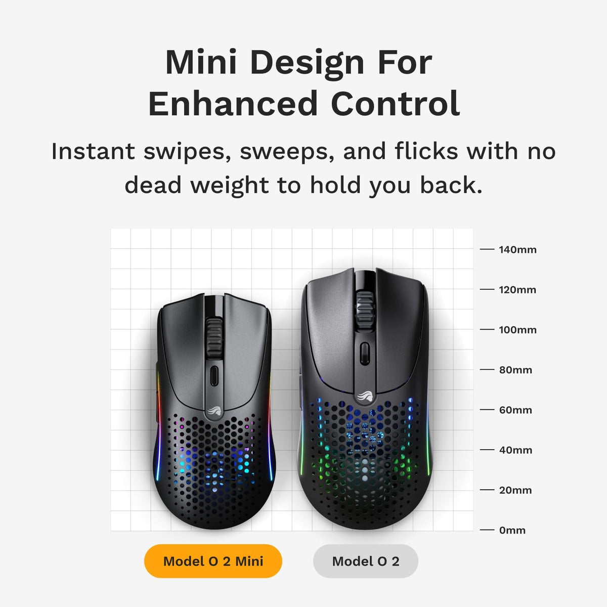 GLORIOUS Model O 2 Mini Wireless Gaming Mouse (Black)