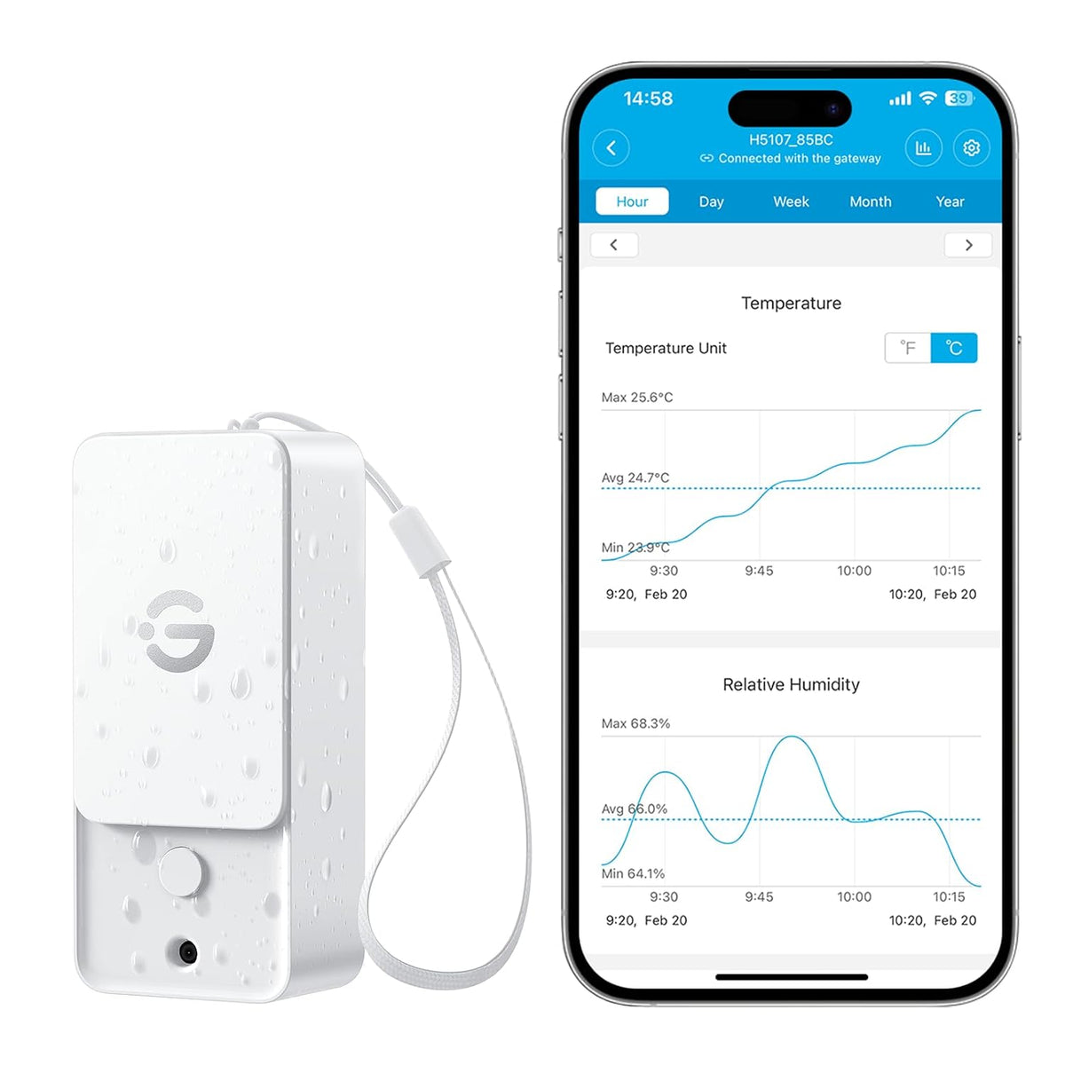 GoveeLife Outdoor Temperature and Humidity Sensor H5107 Replacement Kit