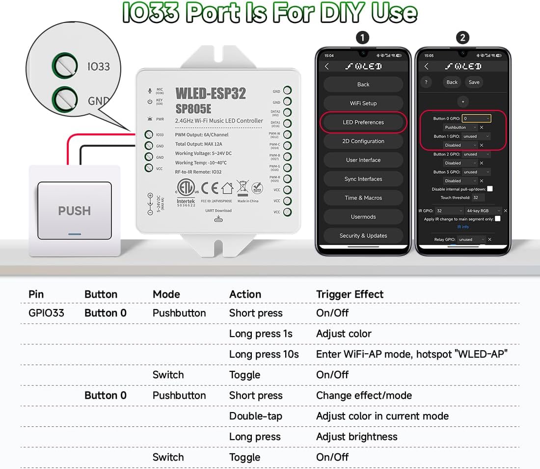 BTF-LIGHTING SP805E WLED LED Controller ESP32 with Mic, WiFi APP Control | For WS2812B WS2811 SK6812 WS2814 LED Strip/Matrix & PWM Dim CCT RGB RGBW RGBCCT LED , 2 SPI Channel, USB-C UART, DIY Lights