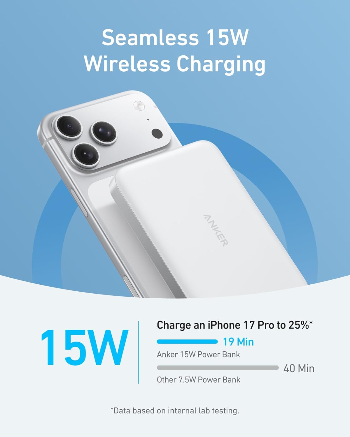 Anker MagGo Power Bank, 10,000mAh Qi2-Certified 15W Portable Charger | Portable, MagSafe compatible, ergonomic design, for iPhone 15/16/17 series, AirPods and more