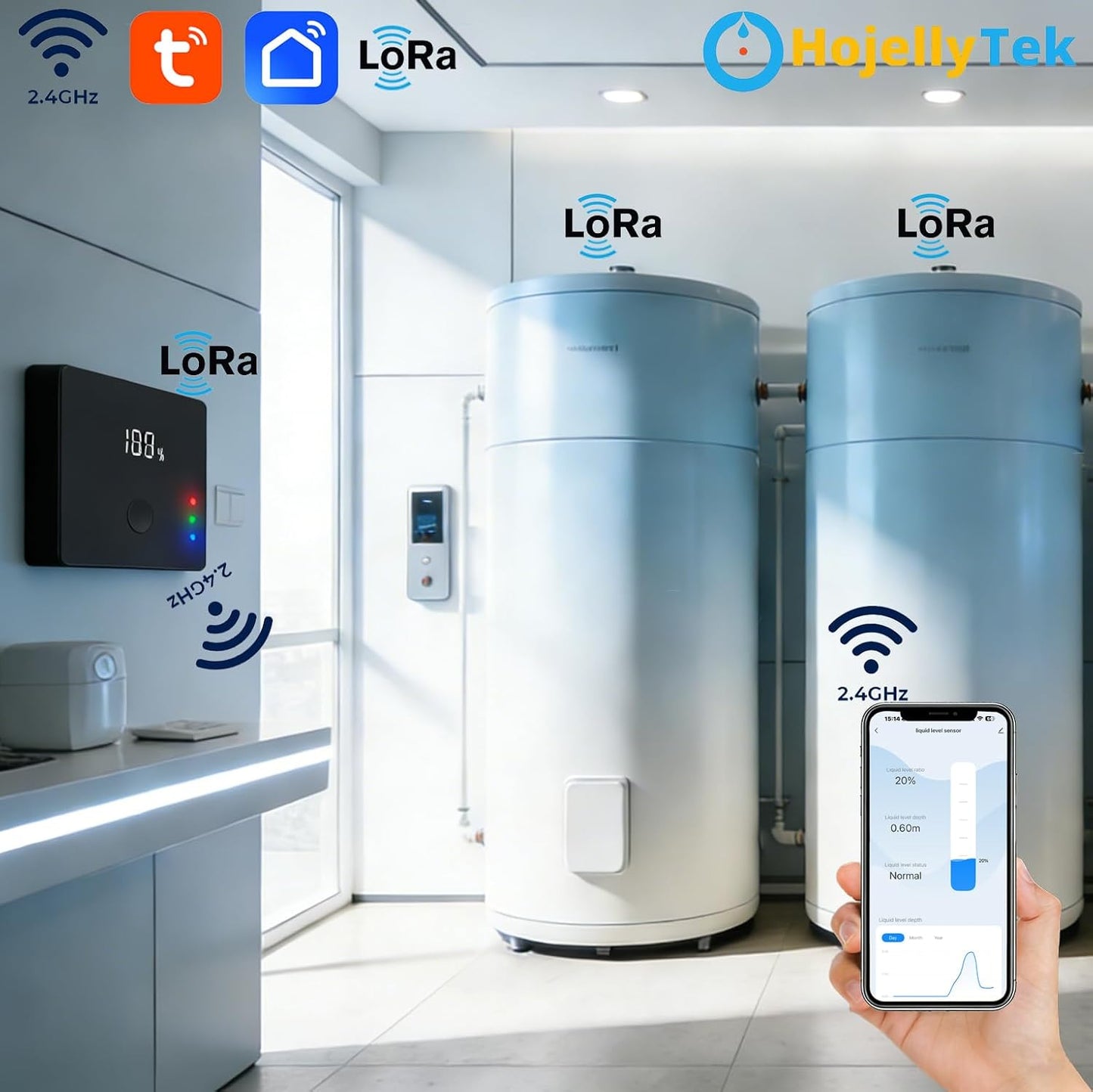 Smart WiFi Water Level Sensor (ULS-03GP) | LoRa Long Range Transmitter, IP67 Waterproof, Liquid Monitor, Auto Alarm for Smart Life App