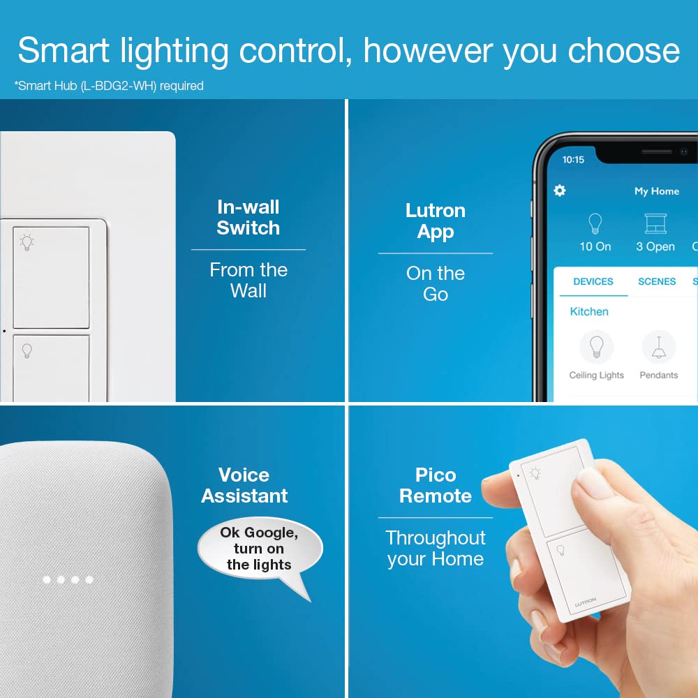 Lutron Caseta Original Smart Light Switch (Lutron Smart Hub Required), for Home, LED Lights, and Fans, 6 Amp, Single-Pole/3-Way, Neutral Required, PD-6ANS-WH, White