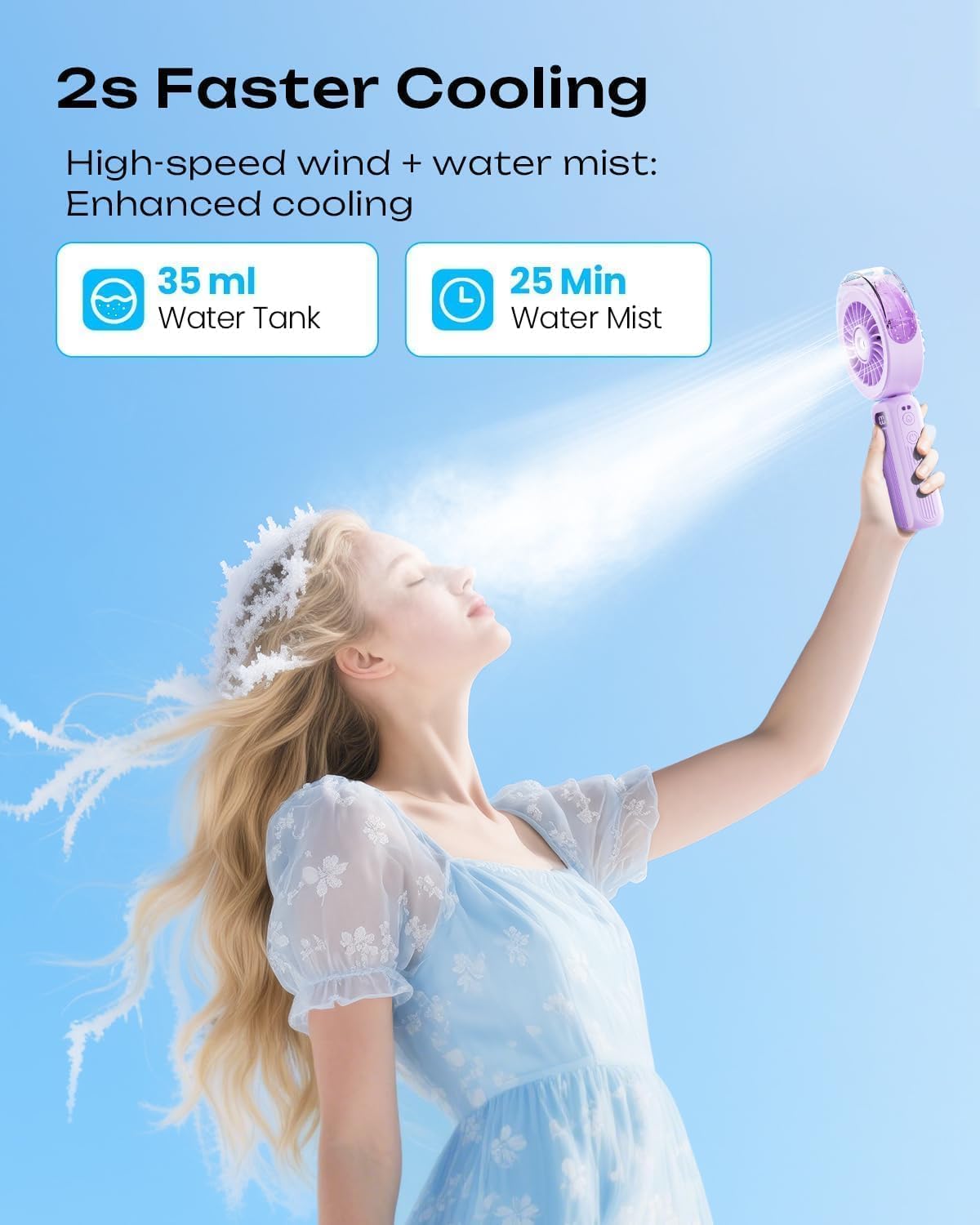 Otlonpe Handheld Misting Fan Portable, Powerful 4 High Speeds Rechargeable Small Hand Held Fan Water Mist, 4000mAh Battery Operated, Foldable, Lanyard, Personal Cooling for Travel Men Wome