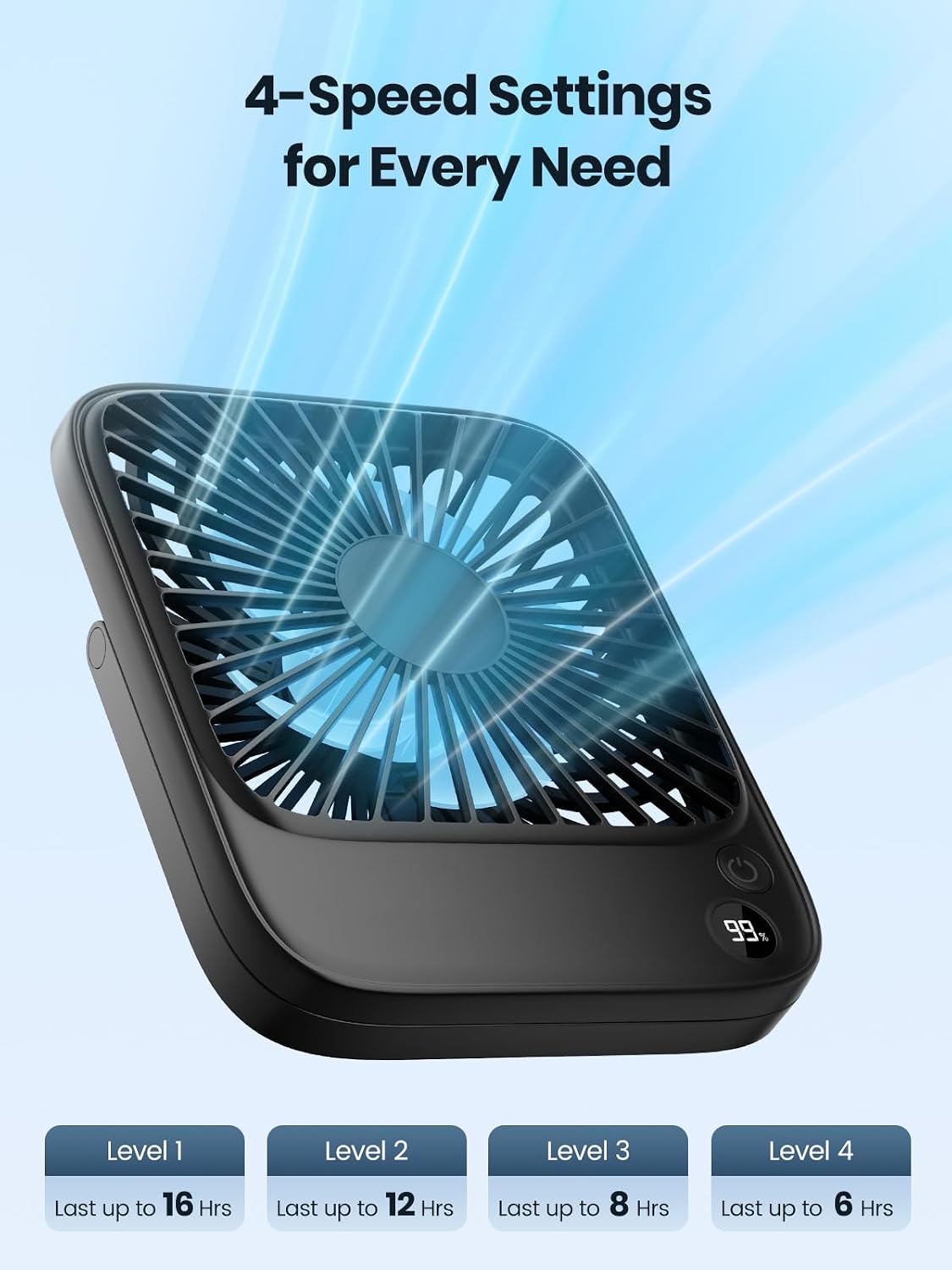 TOPK 2 Pack Portable Desk Fan 5000mAh, Quiet, Ultra-Thin | Rechargeable Fans, 4-Speed Quiet, LED Display For Office, Bedroom, Cruise & Travel