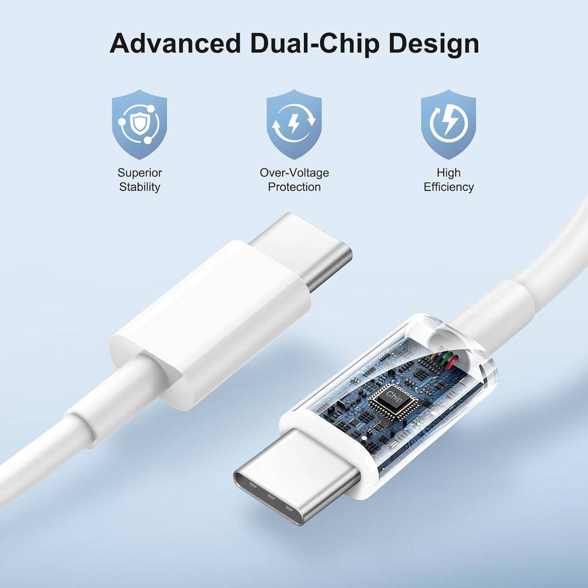 USB C Charger for iPhone 18 17 16 Charger with 10FT Cable Multiport Power