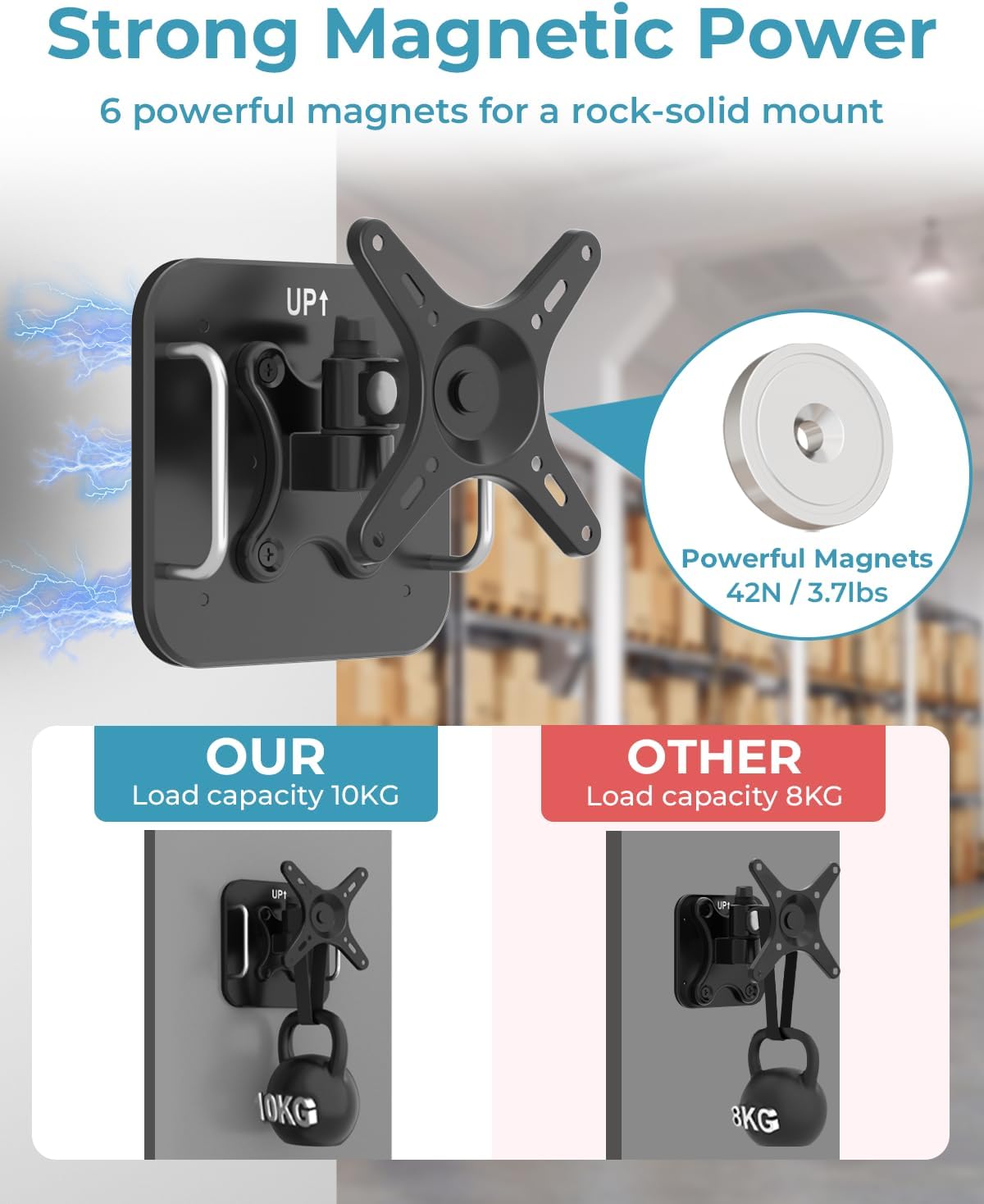 Magnetic Monitor Mount for 13"to 34”Screen Adjustable 360° Rotate Monitor Holder for Metal Surface with Handle Hold Up to 22LBS 75x75 or 100x100 VESA Screen Mounting Bracket for Metal Cabinet, Fridge