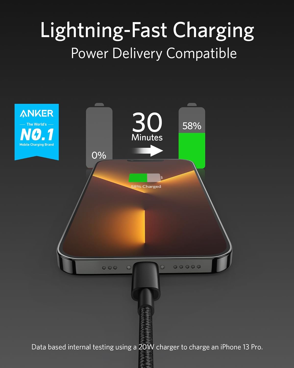 Anker New Nylon USB C to Lightning Cable, MFi-Certified Cord (6 ft, Black) | For iPhone 14 Series and More