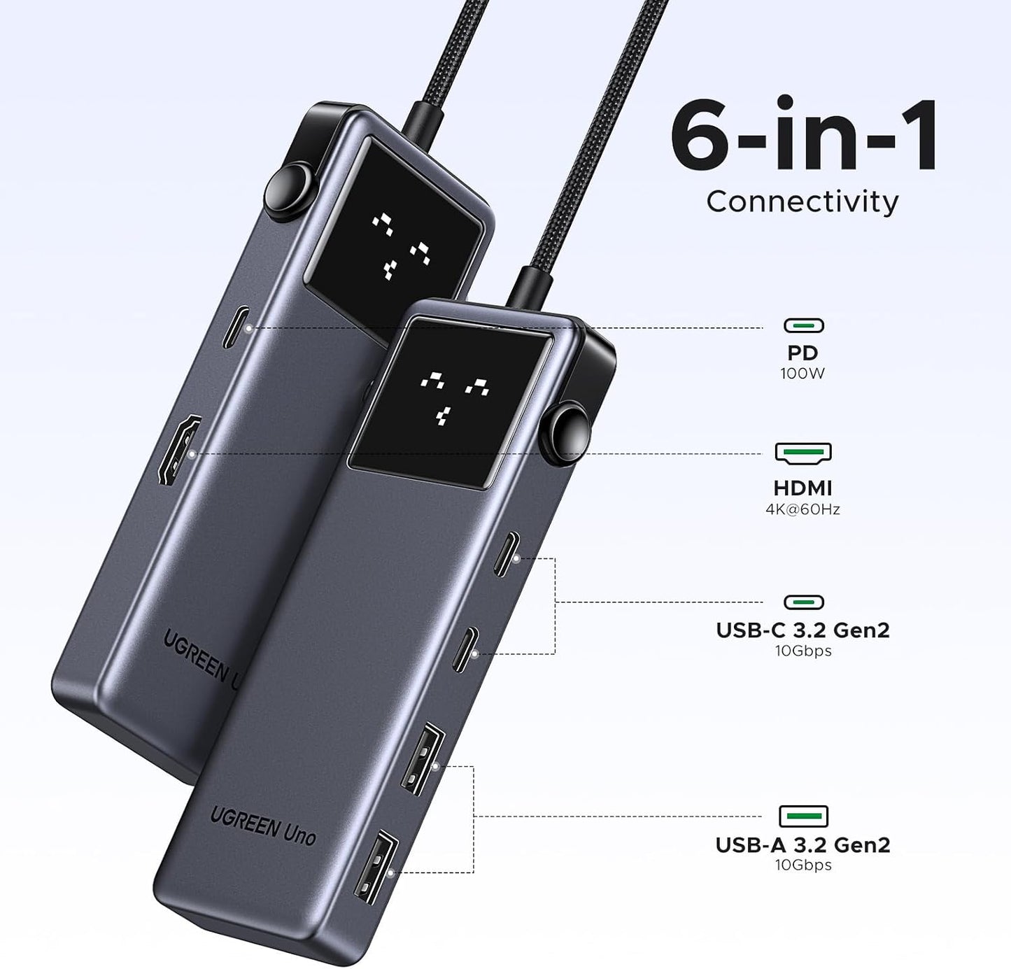 UGREEN Uno 6 in 1 USB-C Hub with 10Gbps USB-C & USB-A Data Ports 4K@60Hz HDMI for MacBook Neo/Pro/Air, iPad Pro, Surface, XPS, Thinkpad and More.